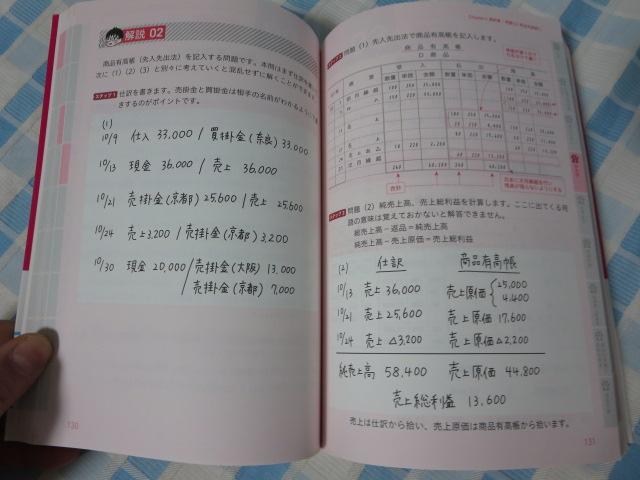 ��L���ȏ� �p�u���t���ł݂�ȍ��i ������L3�� ���d�グ���W 2024�N�x�� (EXAMPRESS) �悹�� ���� �̎ʐ^5